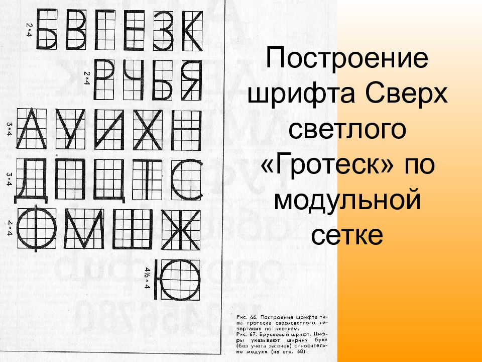 Шрифты разные по размеру и начертанию но одинаковые по характеру рисунка называют