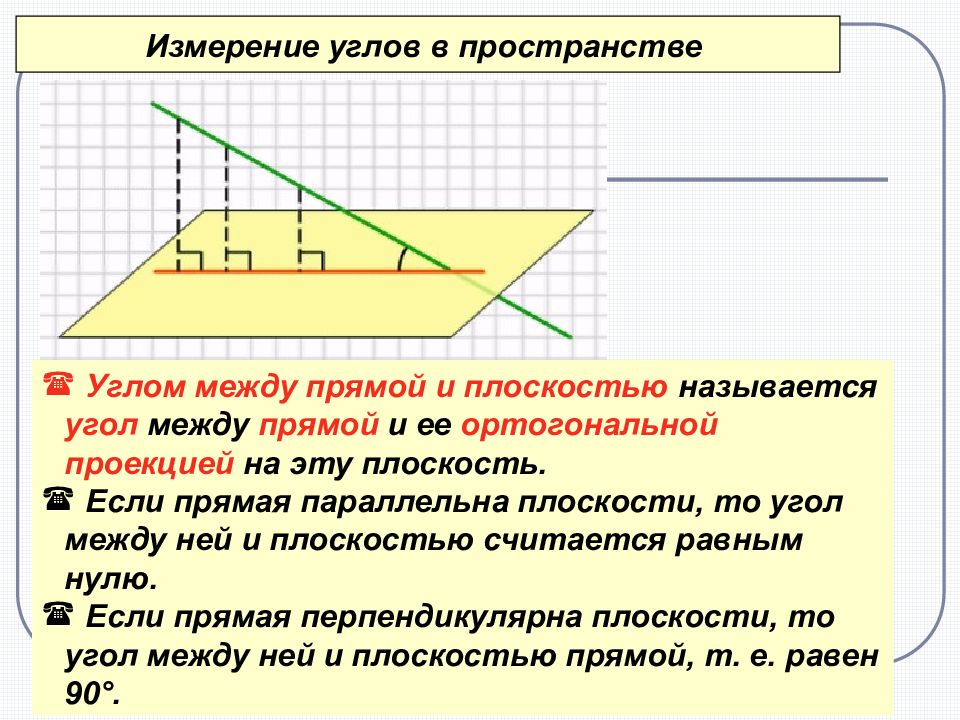 Угол между перпендикулярными прямыми. Признак перпендикулярности прямой и прямой в пространстве. Теорема перпендикулярность прямых в пространстве. Признак перпендикулярности двух прямых в пространстве. Перпендикулярность двух плоскостей в пространстве.