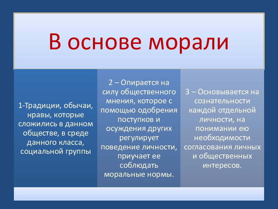 Подготовка к егэ духовная сфера презентация