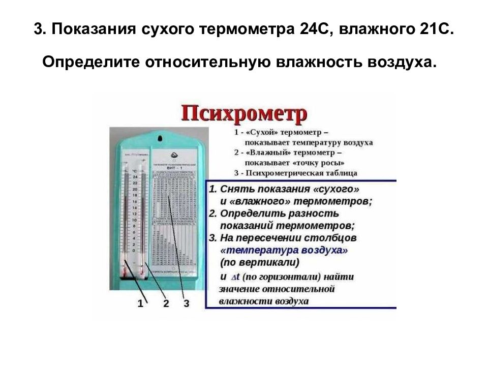 Показания сухого и влажного термометра