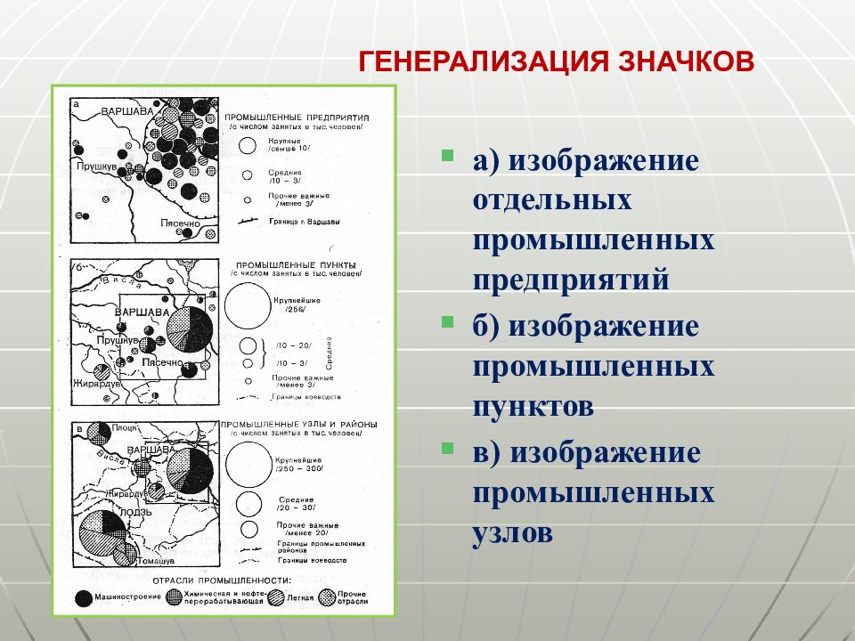 К факторам определяющим степень генерализации изображения на карте относятся