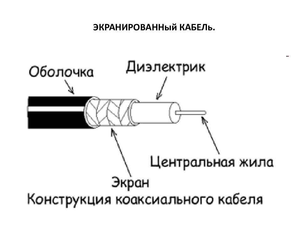 Экранированный кабель на схеме