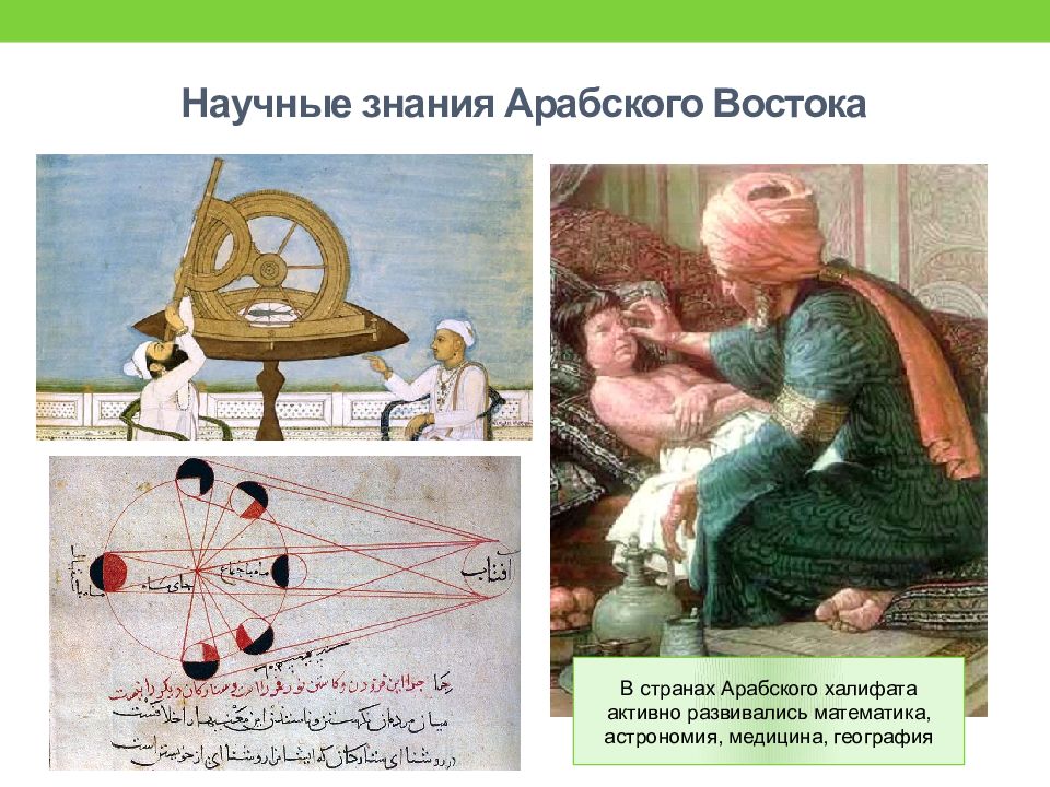 История развития науки картинки