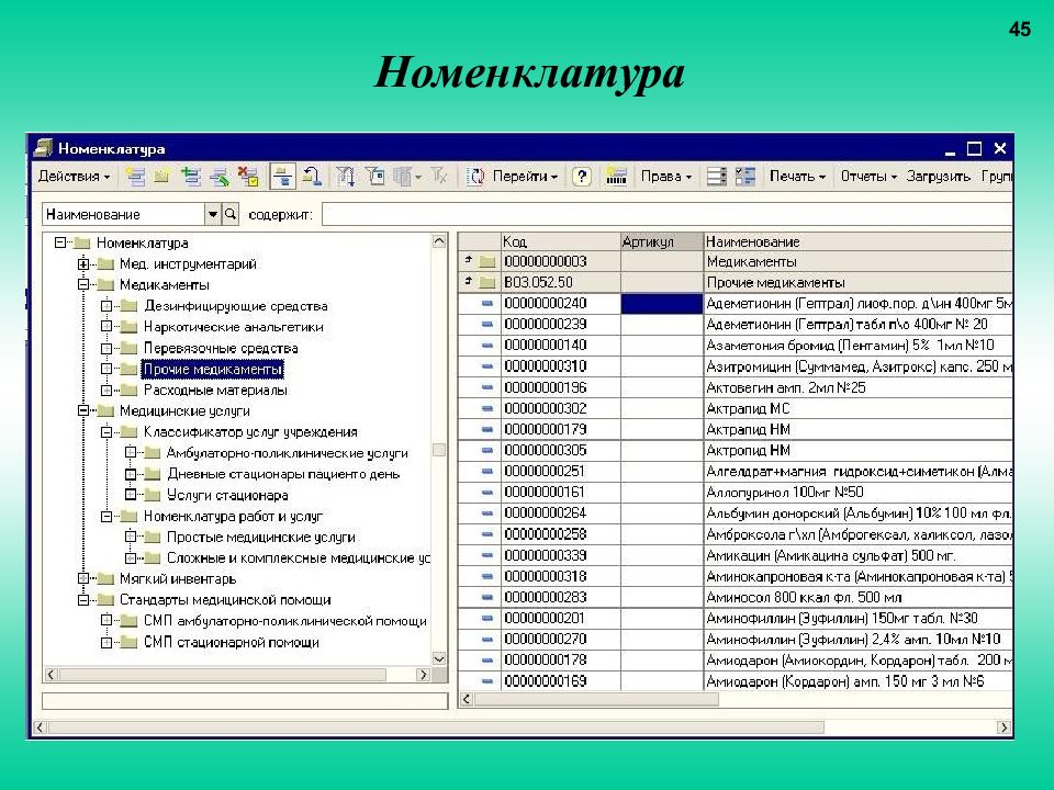 Номенклатура услуг. Код номенклатуры на услуги. Номенклатура по услугам. Номенклатура для услуг какая.