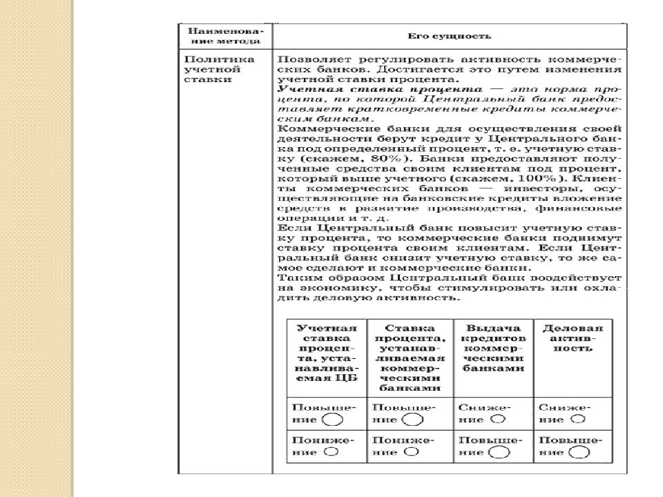 Экономика подготовка к егэ презентация