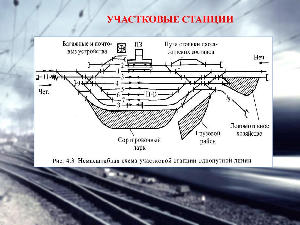 Сортировочная 16 карта