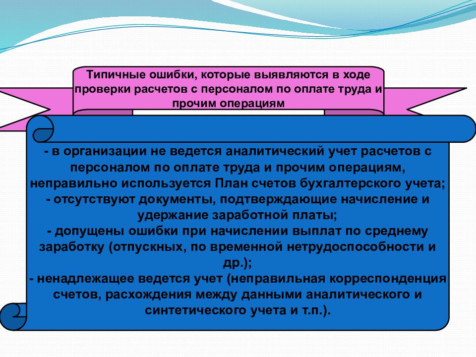 Аудит расчетов по оплате труда презентация