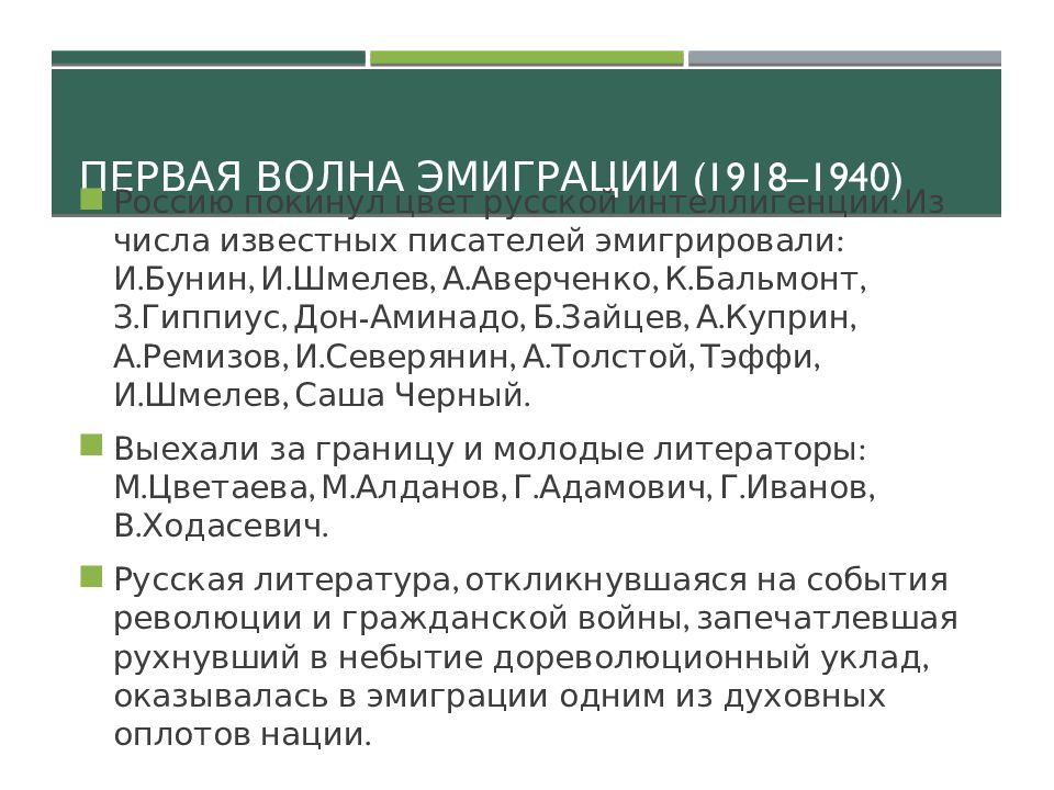 Три волны эмиграции литературы русского зарубежья презентация