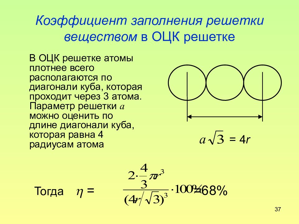 Коэффициент заполнения