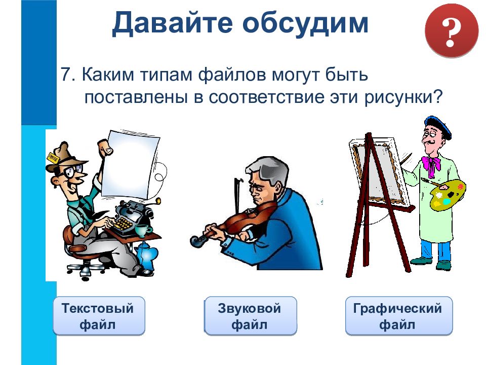 Будете ставить. Каким типам файлов могут быть поставлены в соответствие эти рисунки. Компьютерные объекты презентация. Компьютерные объекты рисунок. Компьютерные объекты Информатика 6 класс.