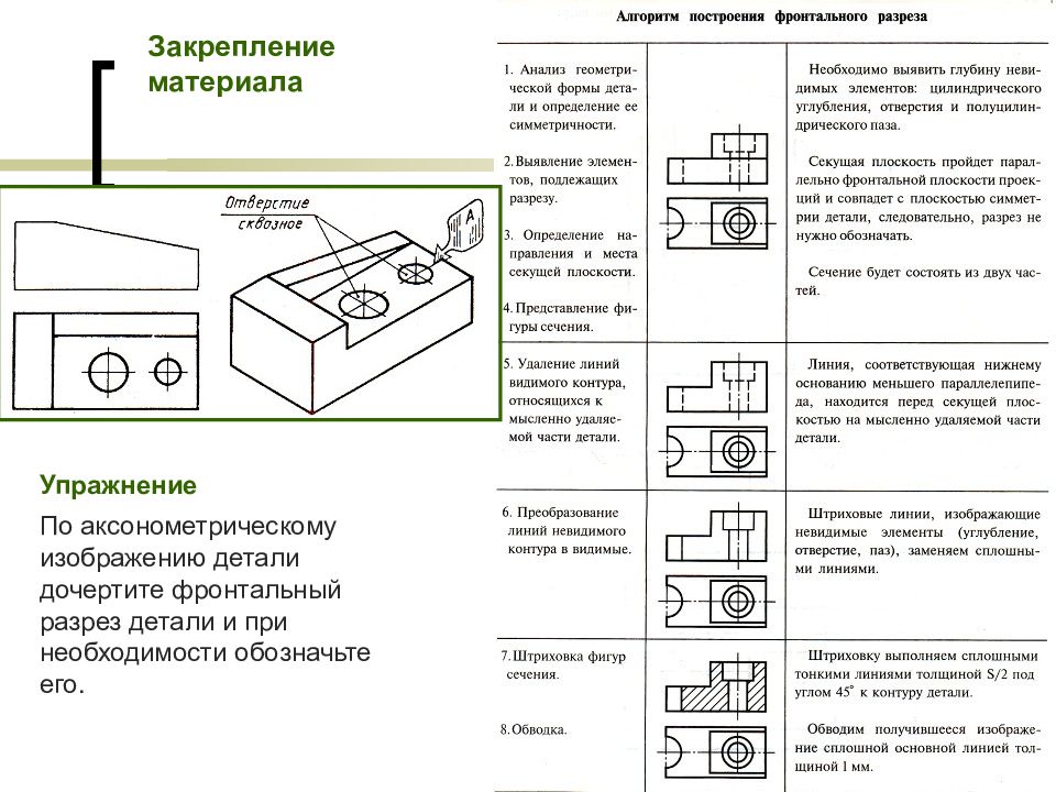 По аксонометрическому изображению детали дочертите фронтальный разрез детали и при необходимости