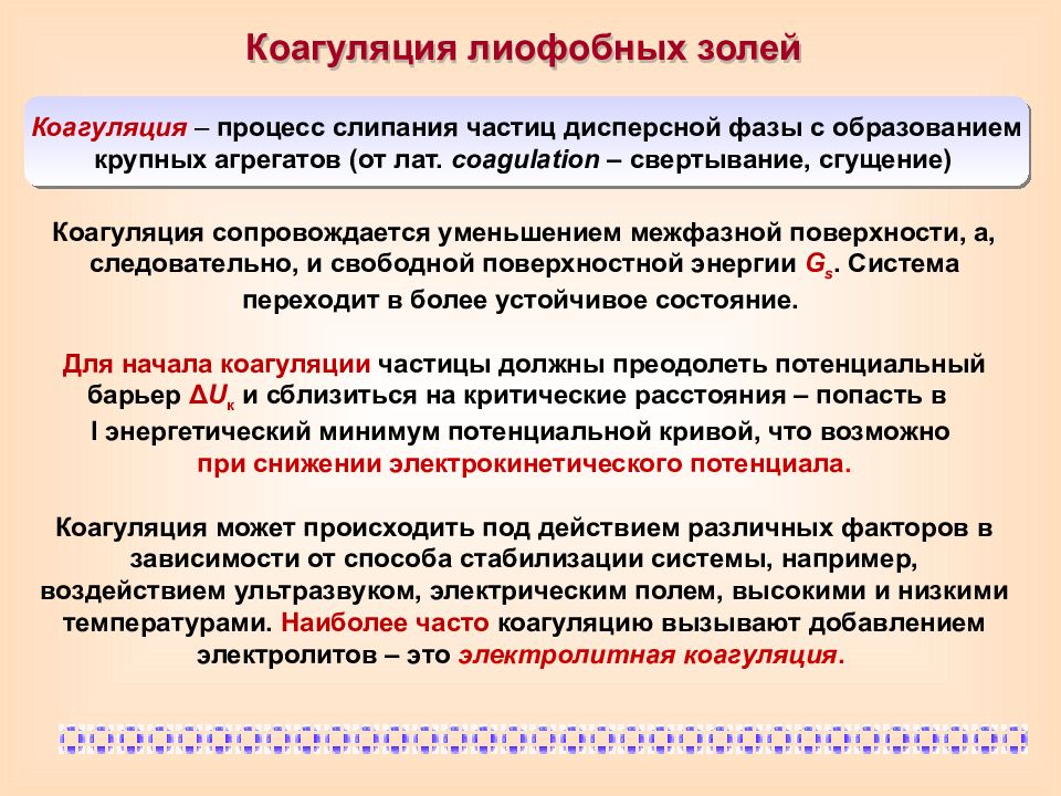 Месяца может быть вызвана. Коагуляция золей электролитами. Способы коагуляции коллоидных растворов. Коагуляция Золя. Коагуляция лиофобных коллоидных растворов.