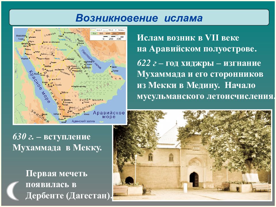 Возникновение ислама картинки