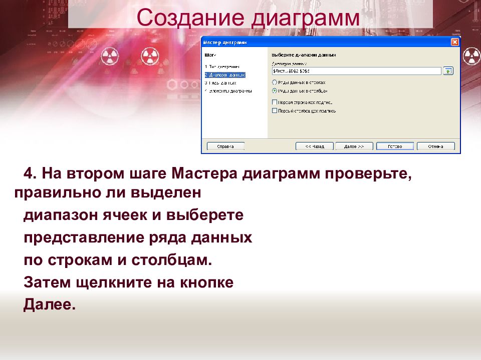 Выберите представление. Шаги, как мастер создает свою работу.