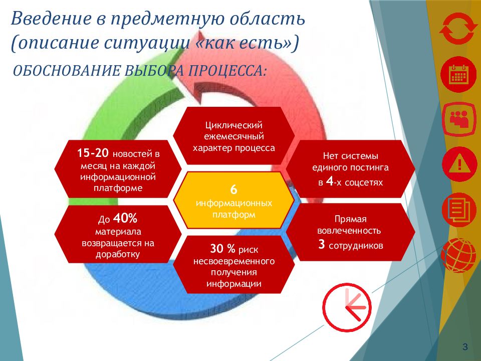 Бережливые проекты в школе примеры готовые