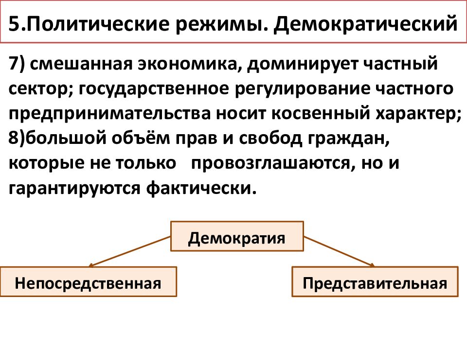 Экономический режим. Экономика демократического политического режима. Смешанный политический режим. Демократический режим политическая сфера.