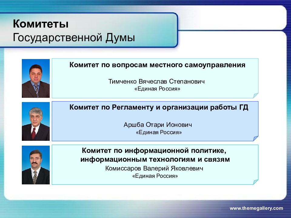 Комитет госдумы по самоуправлению. Комитеты ГД. Структура комитетов Госдумы. Комитеты Госдумы схема.