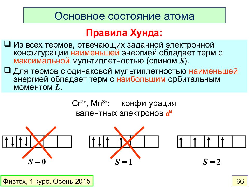 Основное и возбужденное. Основное состояние а Ома. Основное состояние атома. Основной состояние Атма. Основыные состояние атома.