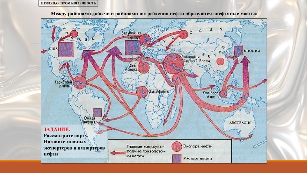 Химическая промышленность экспортеры и импортеры. Нефтяные мосты на карте.