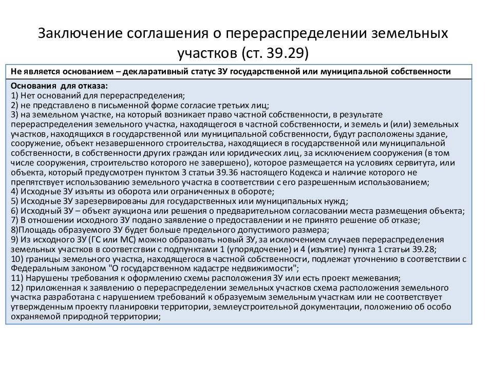 Образец заявления на перераспределение земельного участка к основному