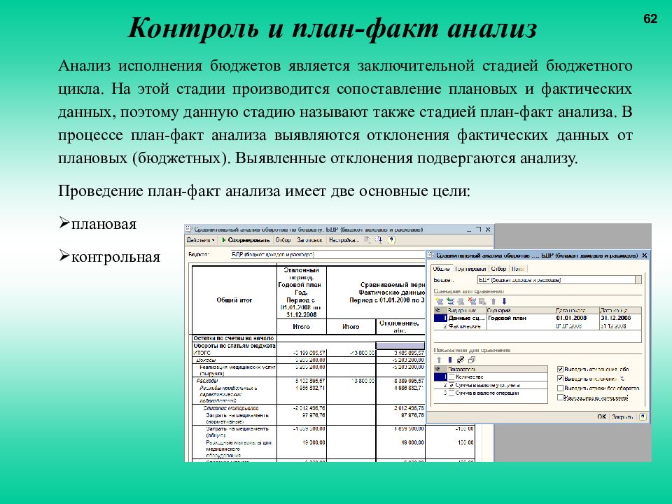 Бюджет факт. План факт анализ. План-факт анализ исполнения бюджета. План-факт анализ пример. Составление план факта.