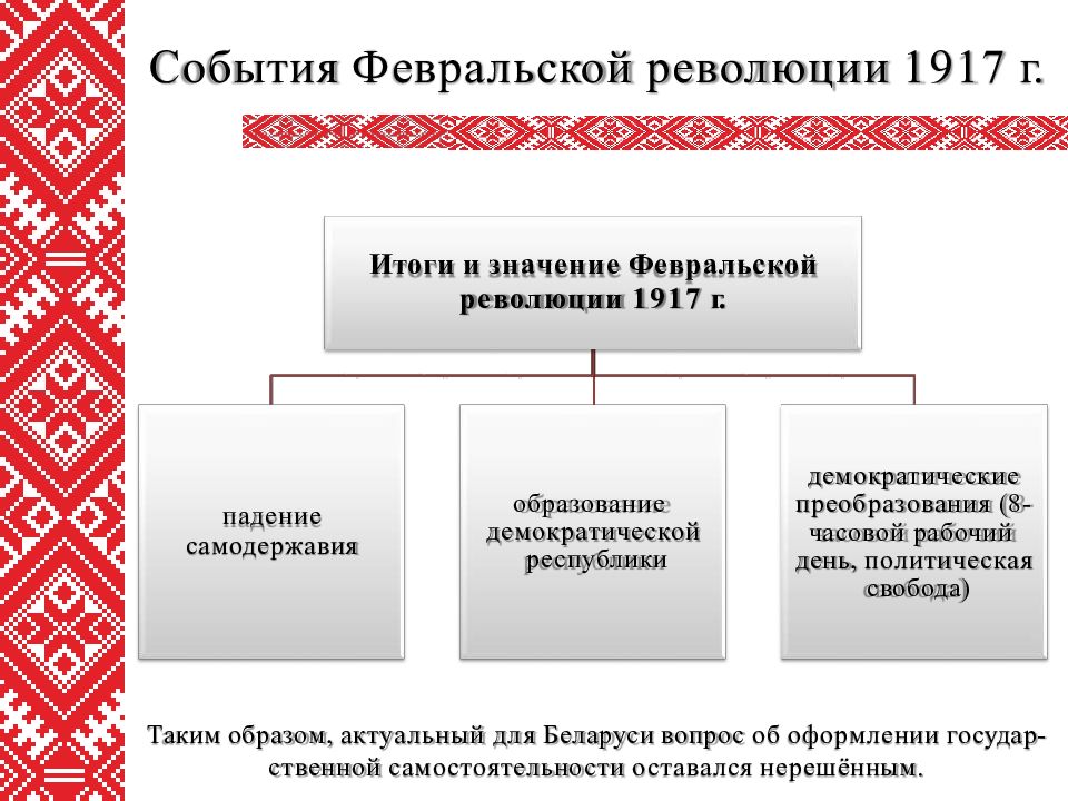 Итоги февральской революции 1917 года презентация