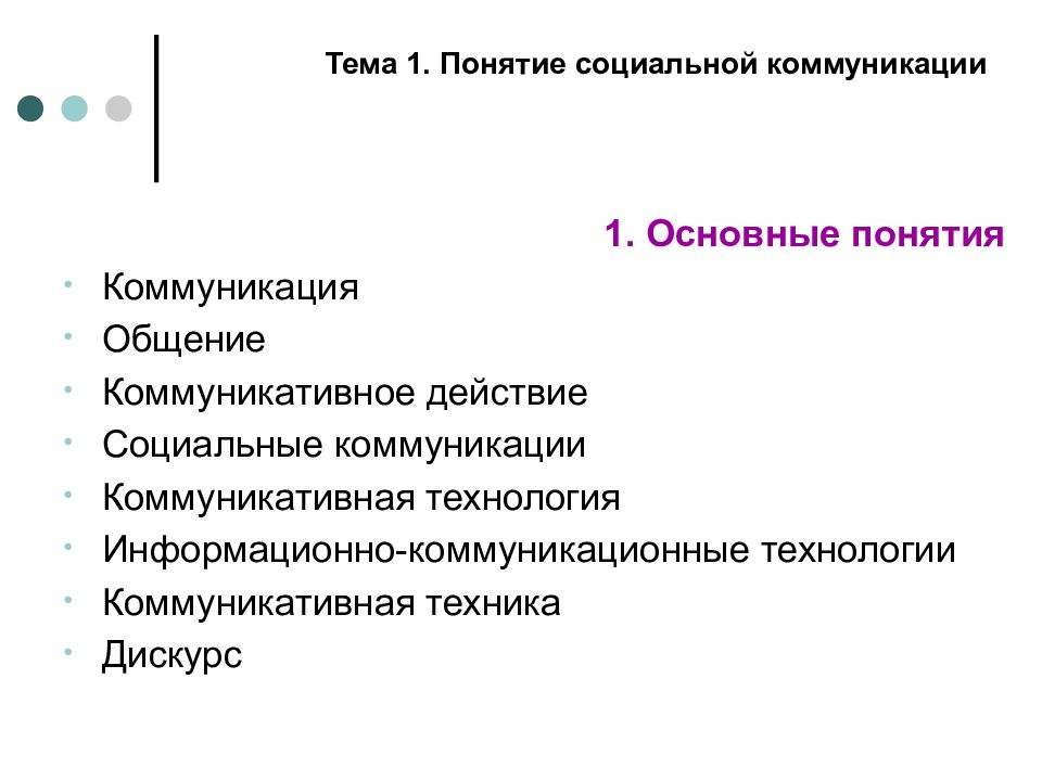 Социальные коммуникации презентация