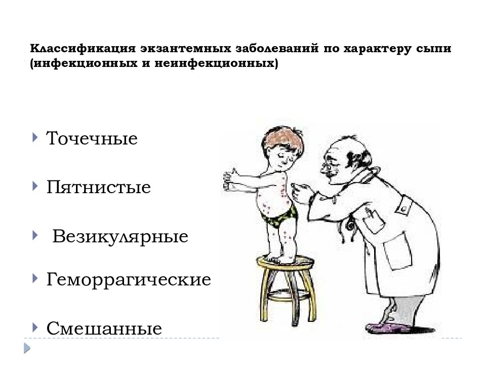 Классификация инфекционных заболеваний схема