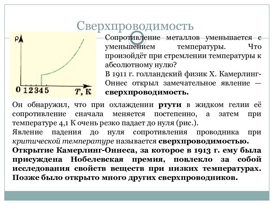 Зависимость сопротивления от температуры сверхпроводимость презентация