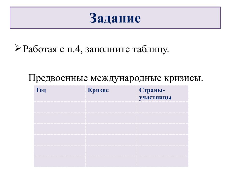 Таблица по истории 10 класс. Предвоенные международные кризисы таблица. Предвоенные международные кризисы 1 мировой войны таблица. Год кризис страны участницы таблица. Предвоенные международные кризисы таблица 10 класс.