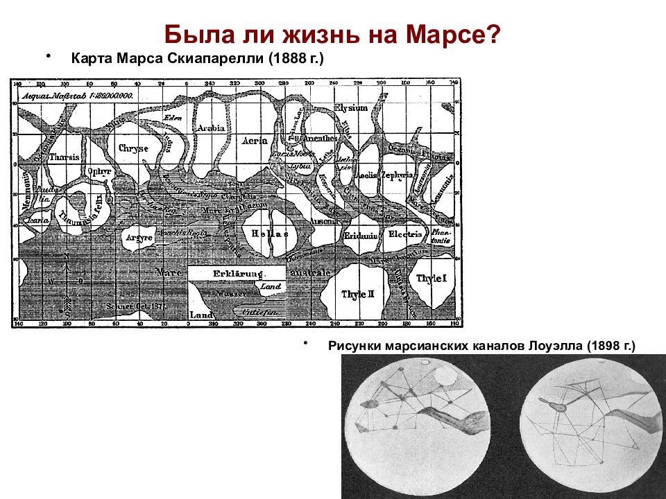 Карта марса. Джованни Скиапарелли карта Марса. Первая карта Марса 1840. Скиапарелли карты марсианских каналов. Древняя карта Марса.