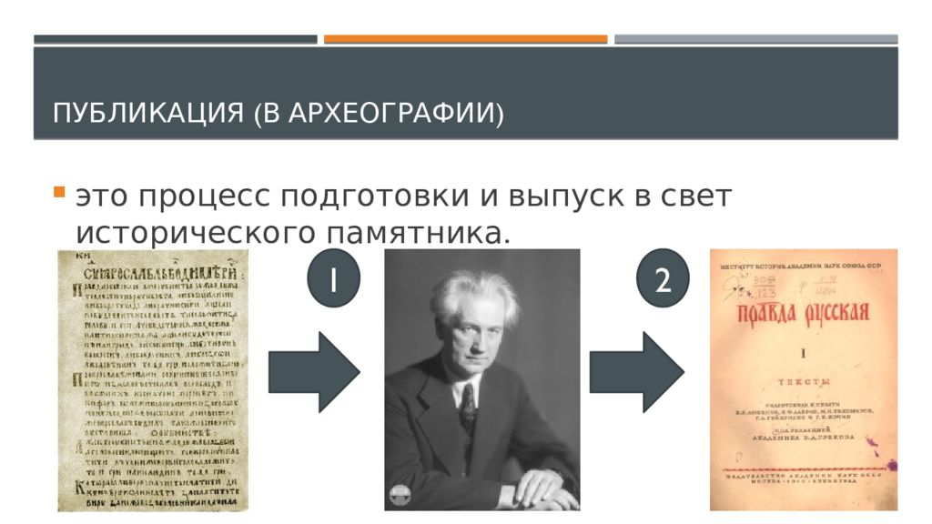 Процесс издания. Археография это определение. Развитие археографии. Археография это наука изучающая. Этапы истории археографии.