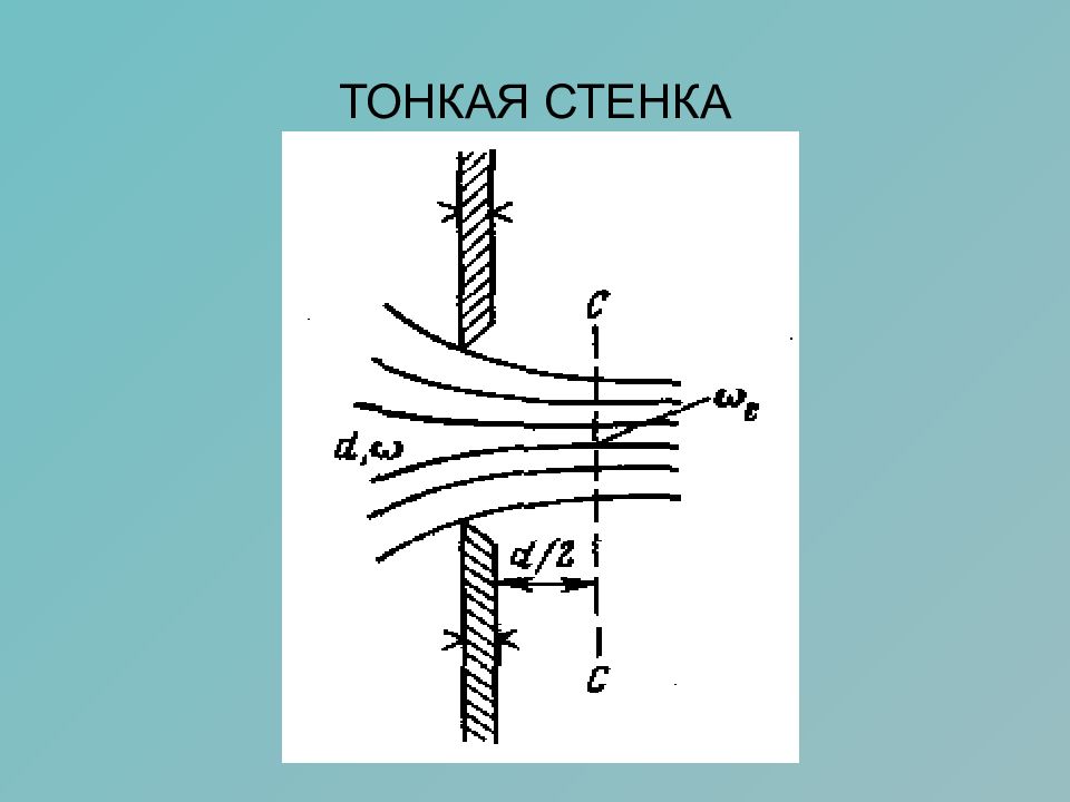 Жидкость из отверстия. Малое отверстие и тонкая стенка гидравлика. Тонкая стенка гидравлика. Истечение жидкости из отверстий и насадков. Истечение жидкости из отверстия в тонкой стенке.