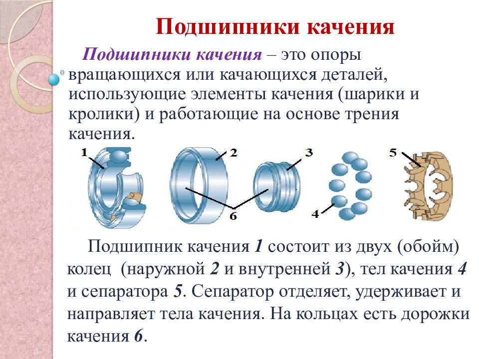 ПОСЛЕДОВАТЕЛЬНОСТЬ СБОРКИ УЗЛОВ С ПОДШИПНИКАМИ Задание: записать как