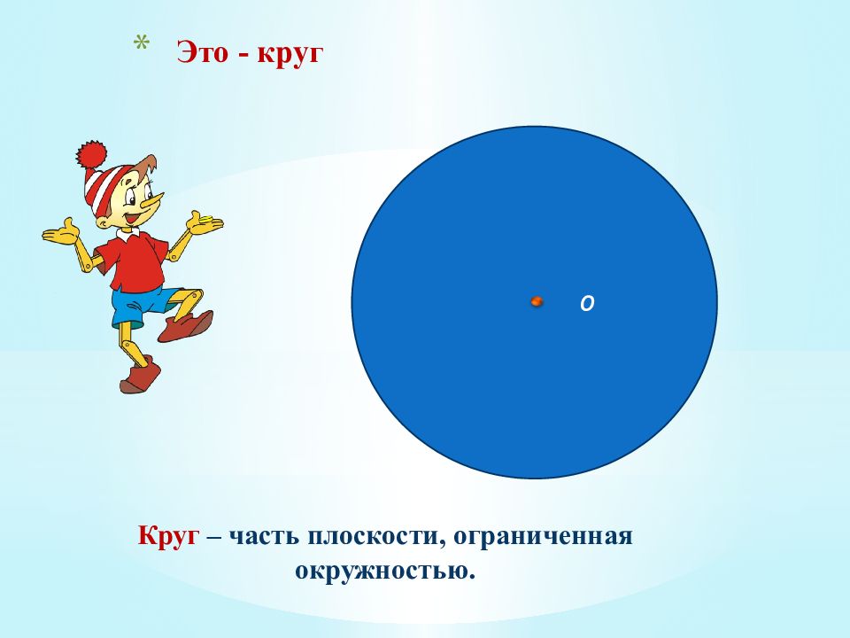 Окружность ограничивающая круг. Круг это часть плоскости. Круг для презентации. Круг это часть плоскости ограниченная. Круг ограниченный окружностью.