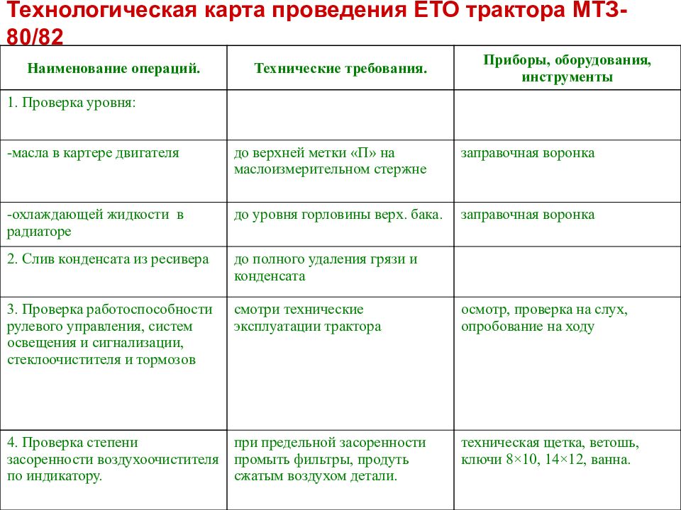 Технологическая карта технического обслуживания мтз 82