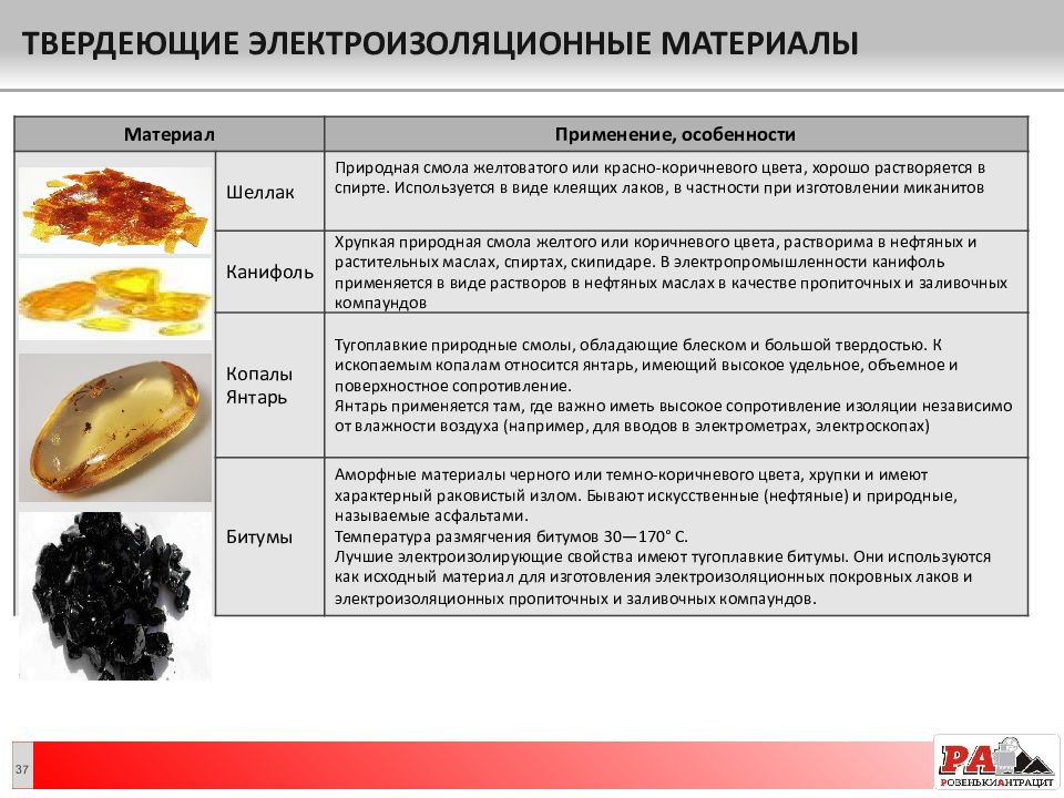 Запишите примеры электроизоляционных материалов