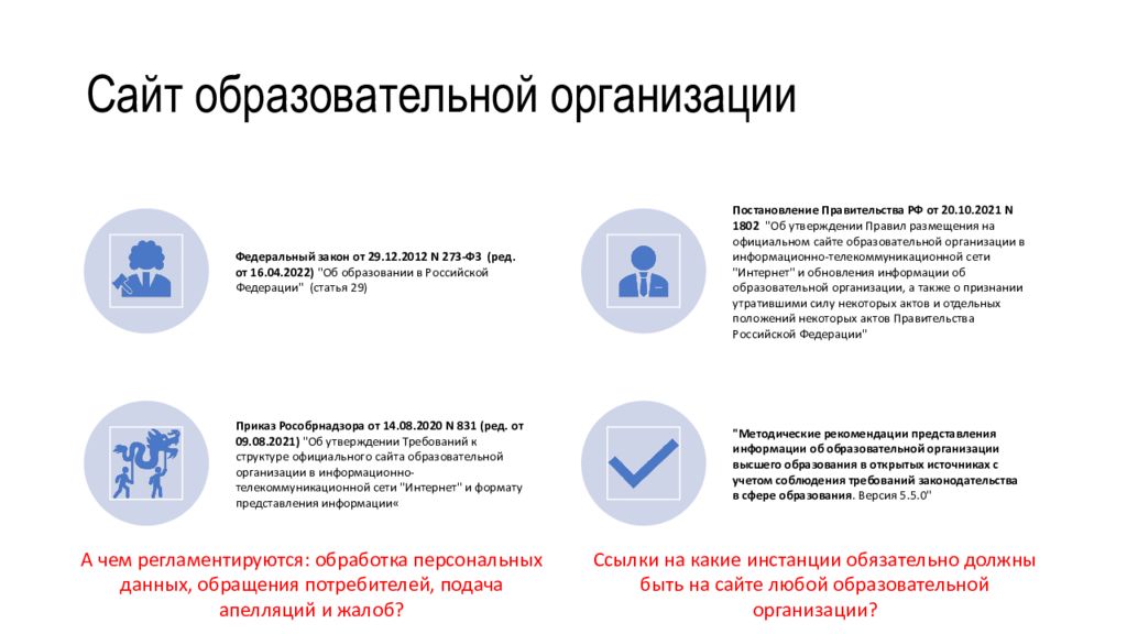 Приказ 831 сайты образовательных организаций. Портал образовательных организаций. Образовательная организация.