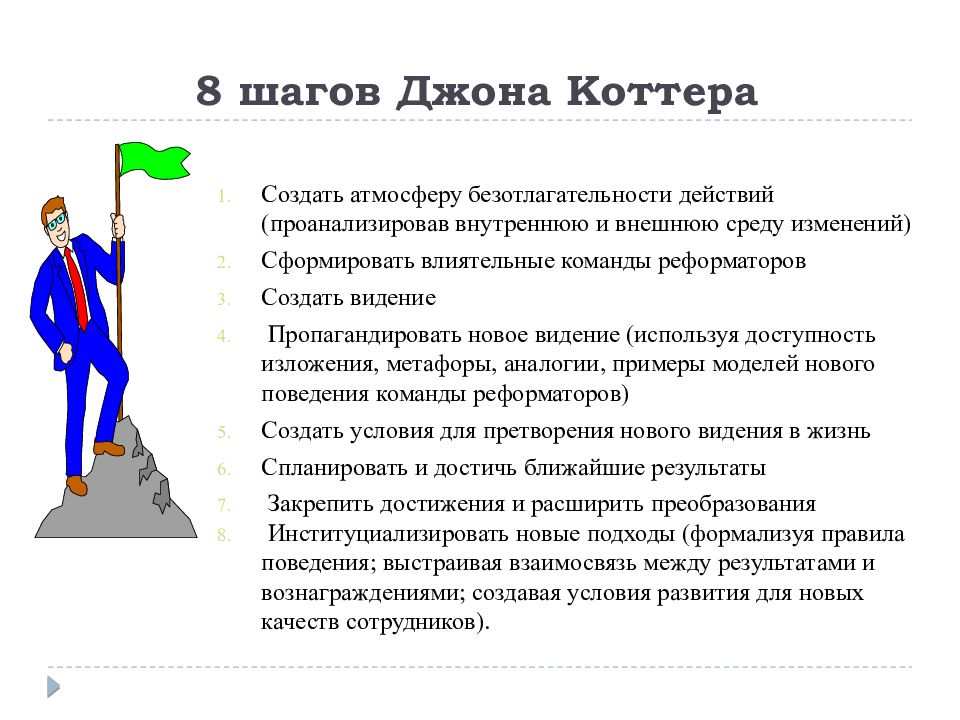 Работа с изменениями