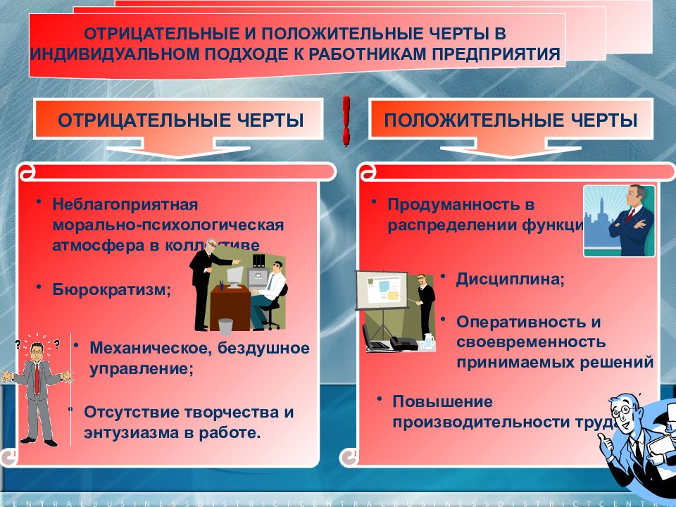 Управление чертой. Отрицательные черты информационного общества. Отрицательные черты в работе. Положительные и отрицательные черты демократии. Положительные и отрицательные черты преподавателя.