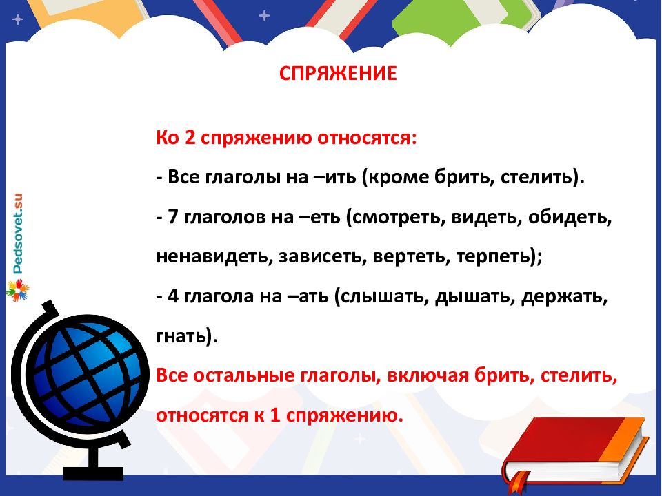 Повторение изученного в 5 классе глагол презентация