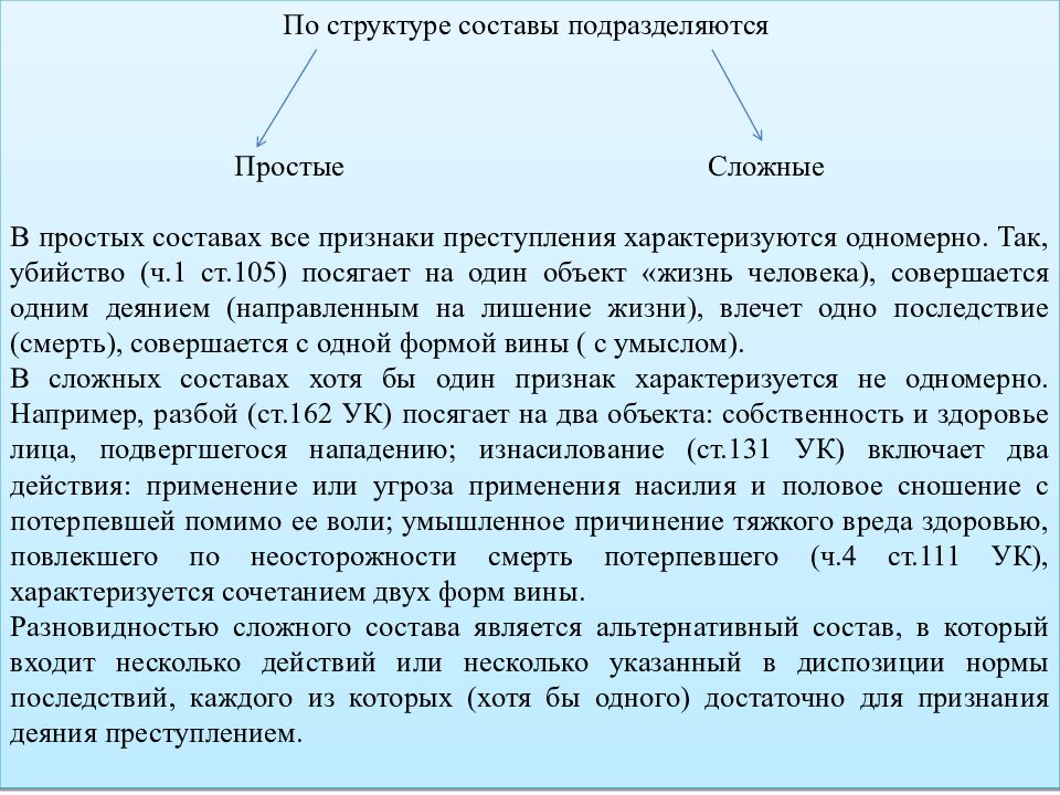 КВАЛИФИКАЦИЯ ПРЕСТУПЛЕНИЙ