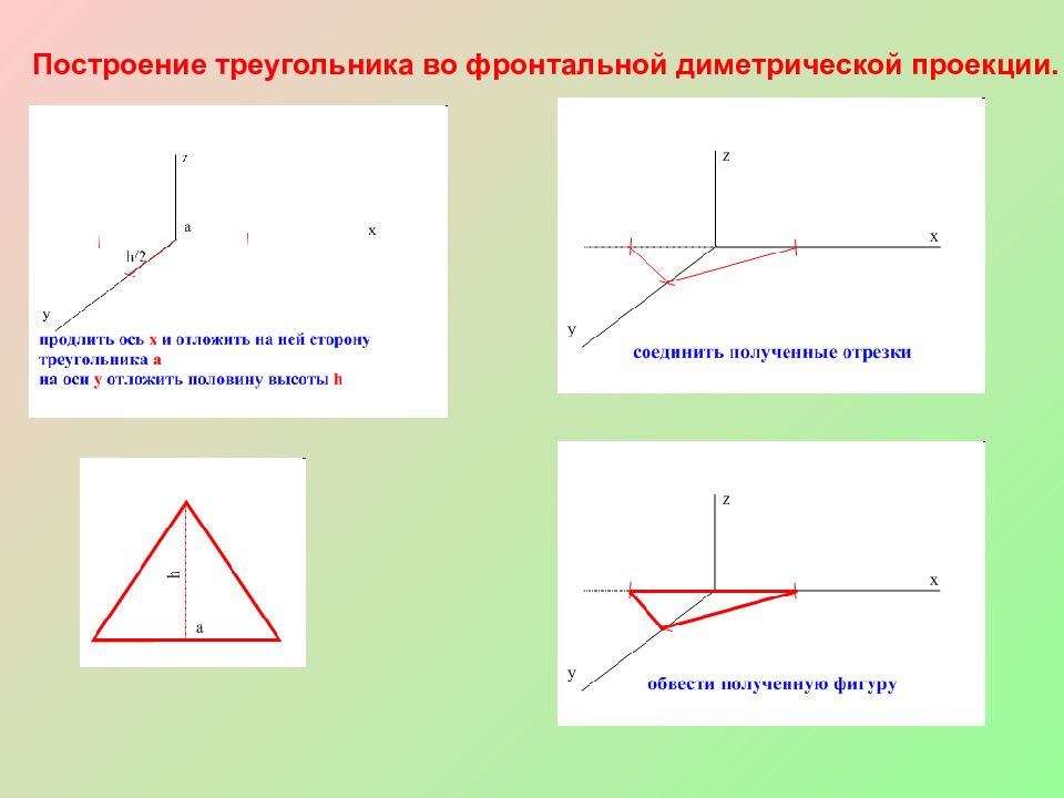 Построить фронтальную проекцию треугольника. Построение диметрической проекции треугольника. Начертить фронтальную диметрическую проекцию треугольника. Треугольник в фронтальной диметрической проекции. Фронтальная диметрическая проекция треугольника.