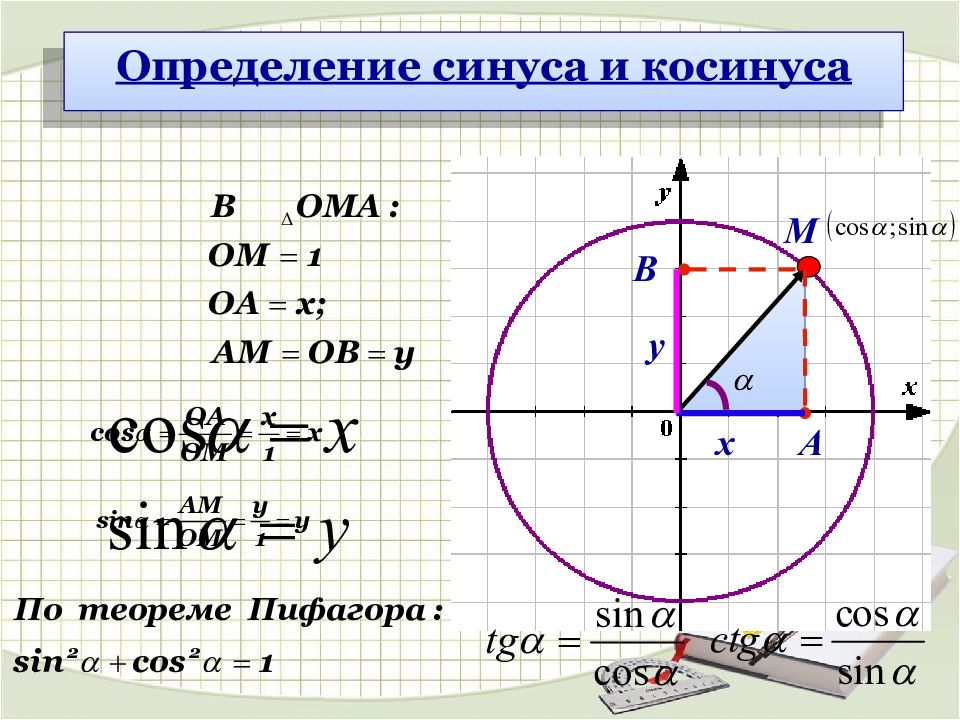 Определение синуса тупого угла. Определение синуса. Определение синуса и косинуса. Как определить синус. Определение синуса косинуса тангенса.