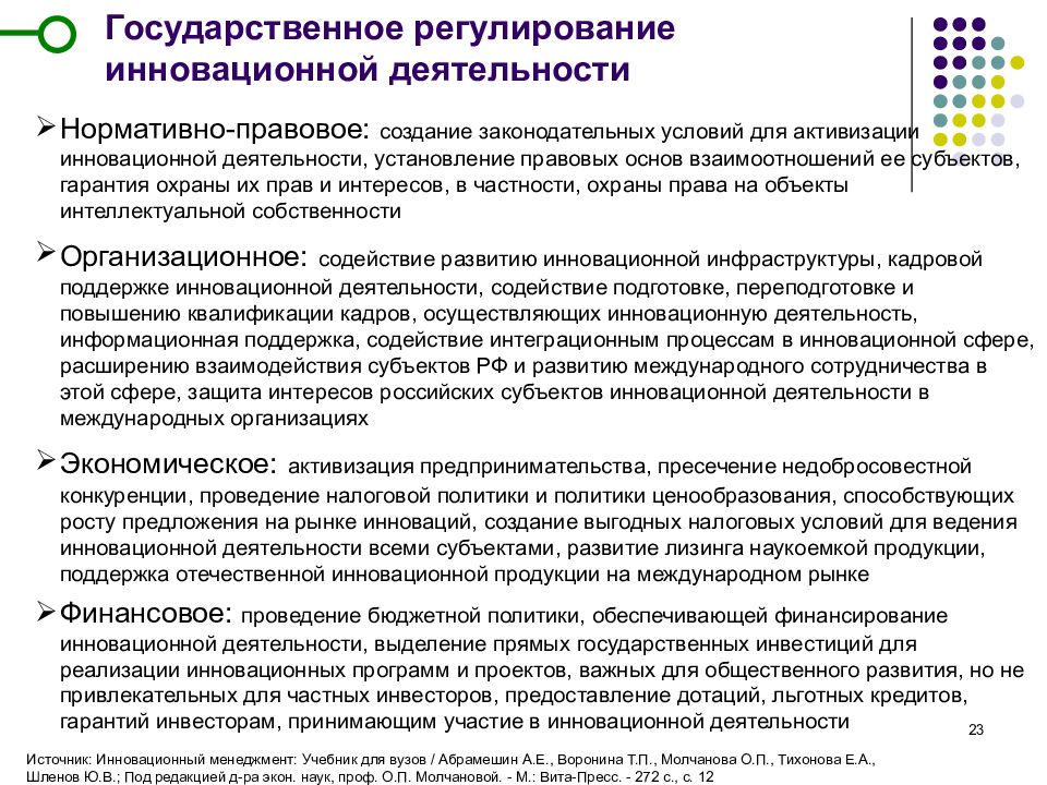 Государственное регулирование инновационной деятельности в рф презентация