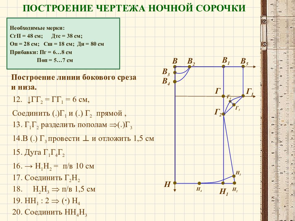 Чертеж ночной сорочки 7 класс