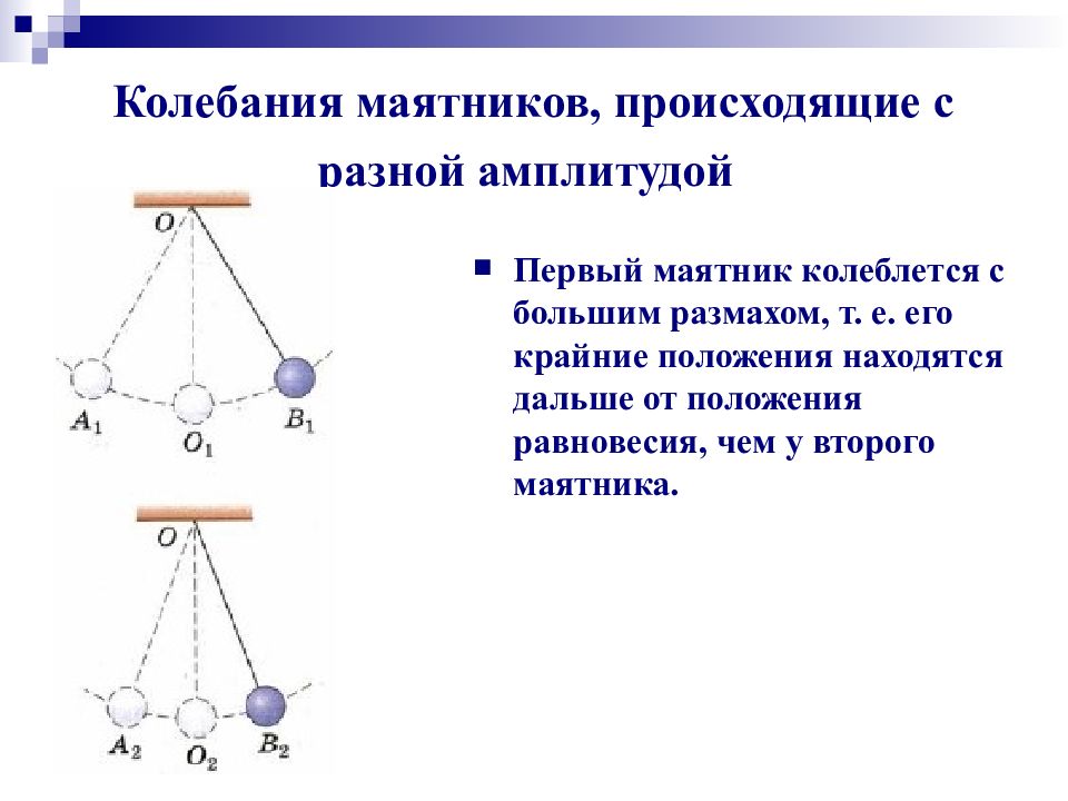 Колебания представленные на рисунке являются. Колебания маятника. Колебания маятника с разной амплитудой. Маятниковые колебания. Колебания маятников происходящие с разной амплитудой.