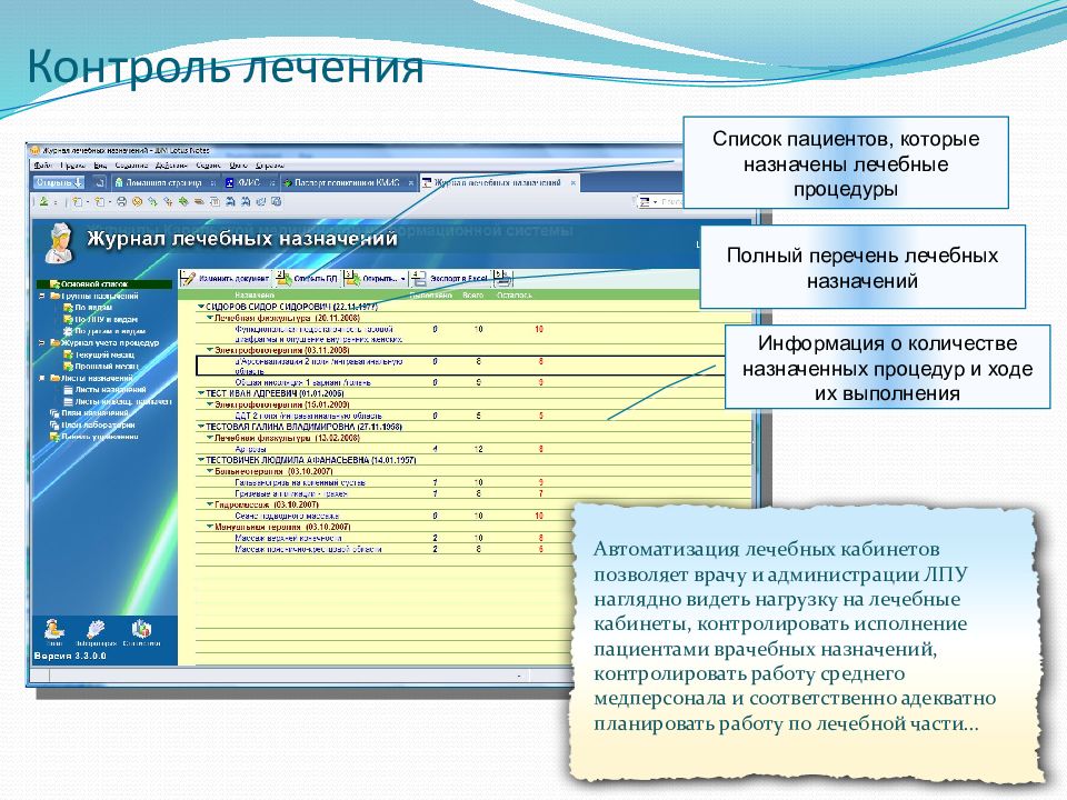 Контроль терапии. Мониторинг лечения.