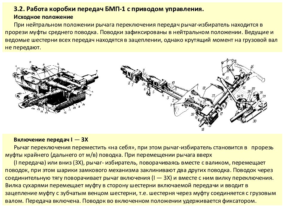 Положение передачи. Трансмиссия БМП-3 устройство. Трансмиссия БМП 2 схема. Схема переключения коробки передач БМП 2. Коробка передач на БМП 1 схема.