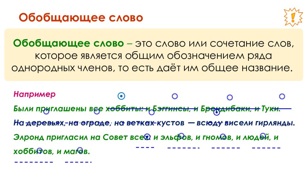 Обобщающее слово